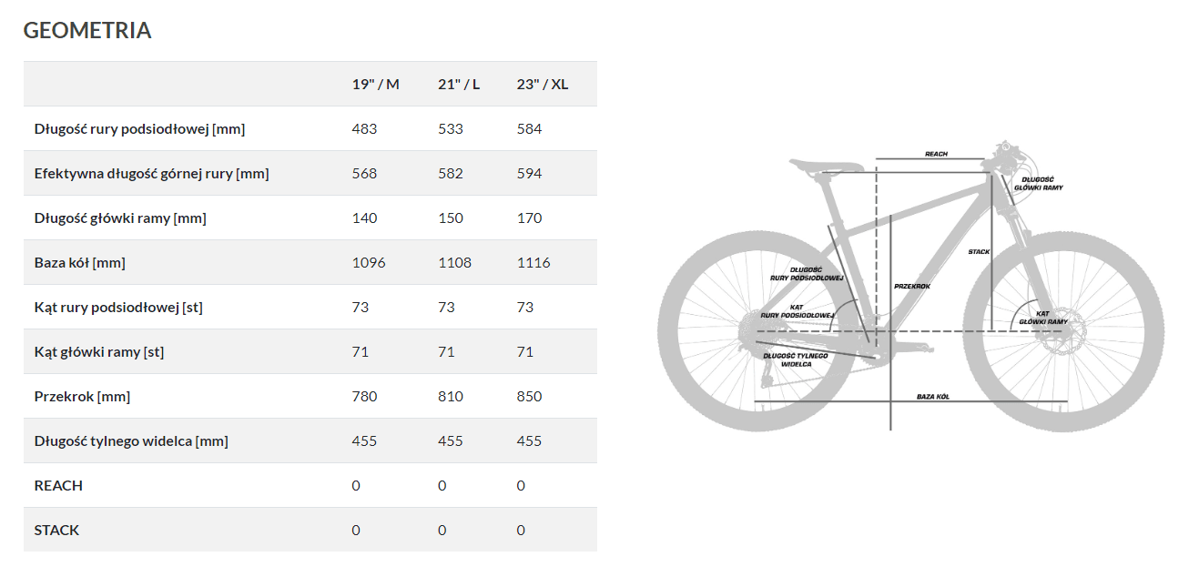 Rower Unibike Atlantis M17 szary - obrazek 2