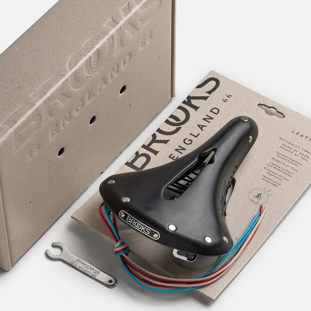 f9b6891e00dba8f4e72b43edcc49752e