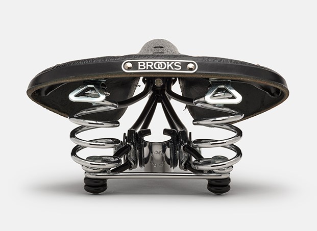 3b971cea9f7bccbb6b226e4f8bf04c2e