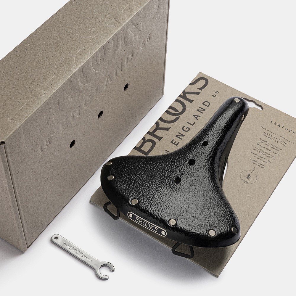 0ccfc9d737f5cef449b67fa578f5de65