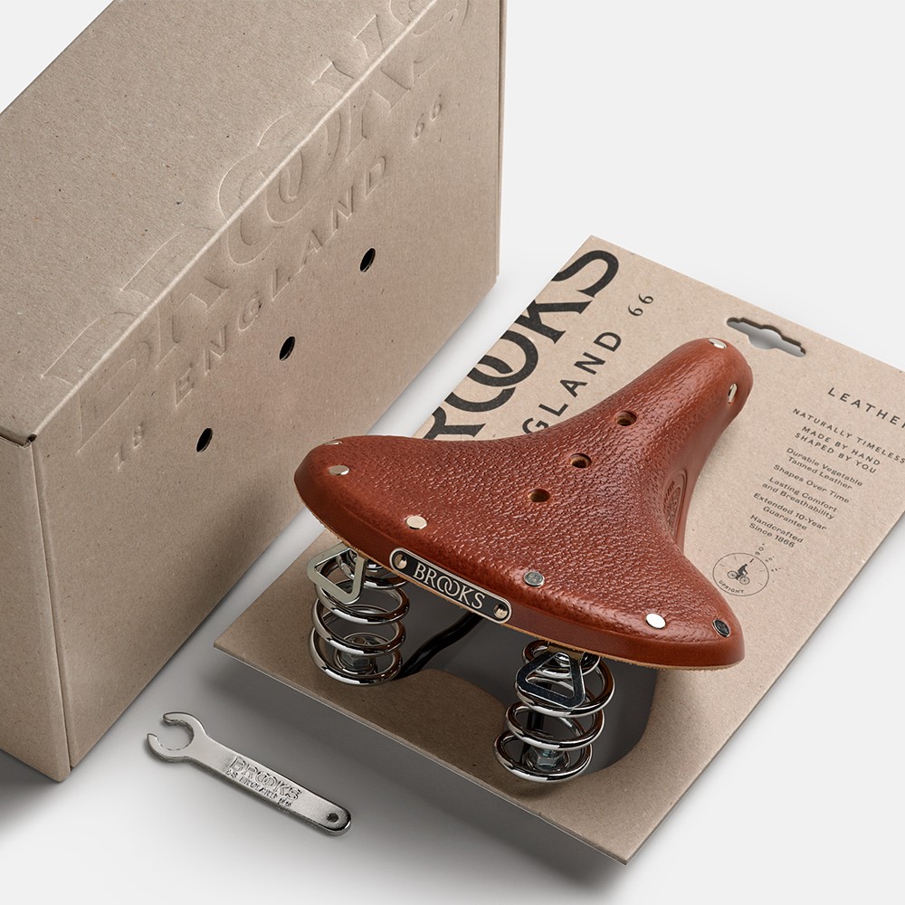 c7bb8555c3a40920a0954ce6659553b2