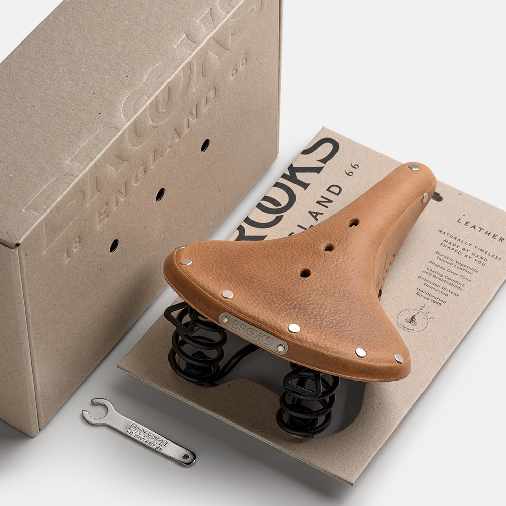 aa853df60b6d5b6b9abcd1bb38e4b661