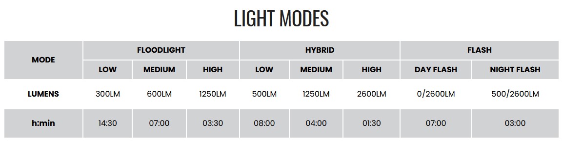 60834c15f9455805e4fa1f133384c3da